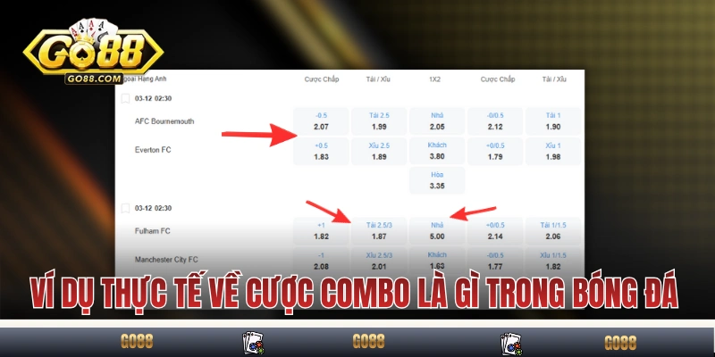 Cược Combo Là Gì? Giải Thích Cơ Chế, Tính Tiền Và Ví Dụ 4 Ví dụ thực tế về cược combo là gì trong bóng đá